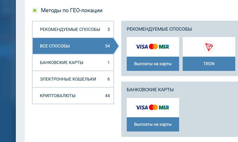 Методы снятия средств